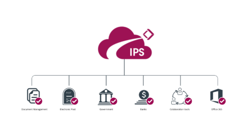 Insolvency Software for Accountants & Practitioners - Turnkey IPS Cloud